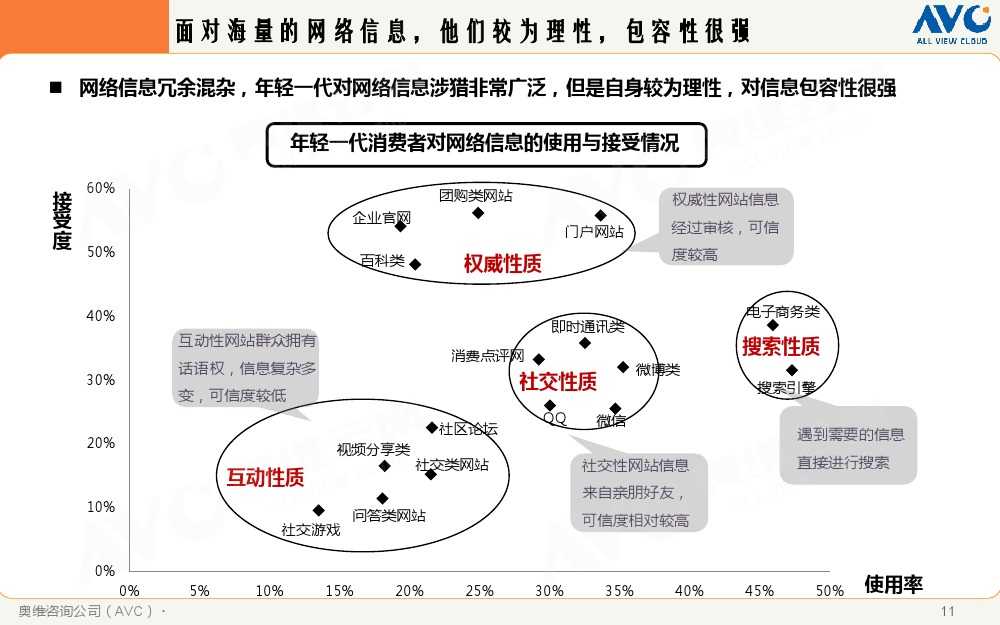 2015年中國家電市場環境解析_000011