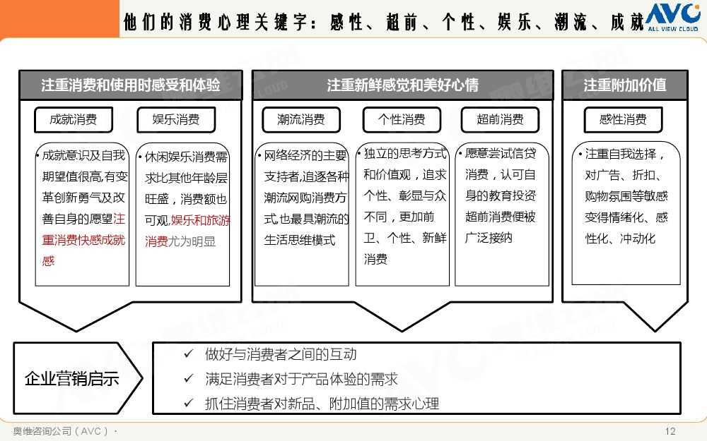 2015年中國家電市場環境解析_000012