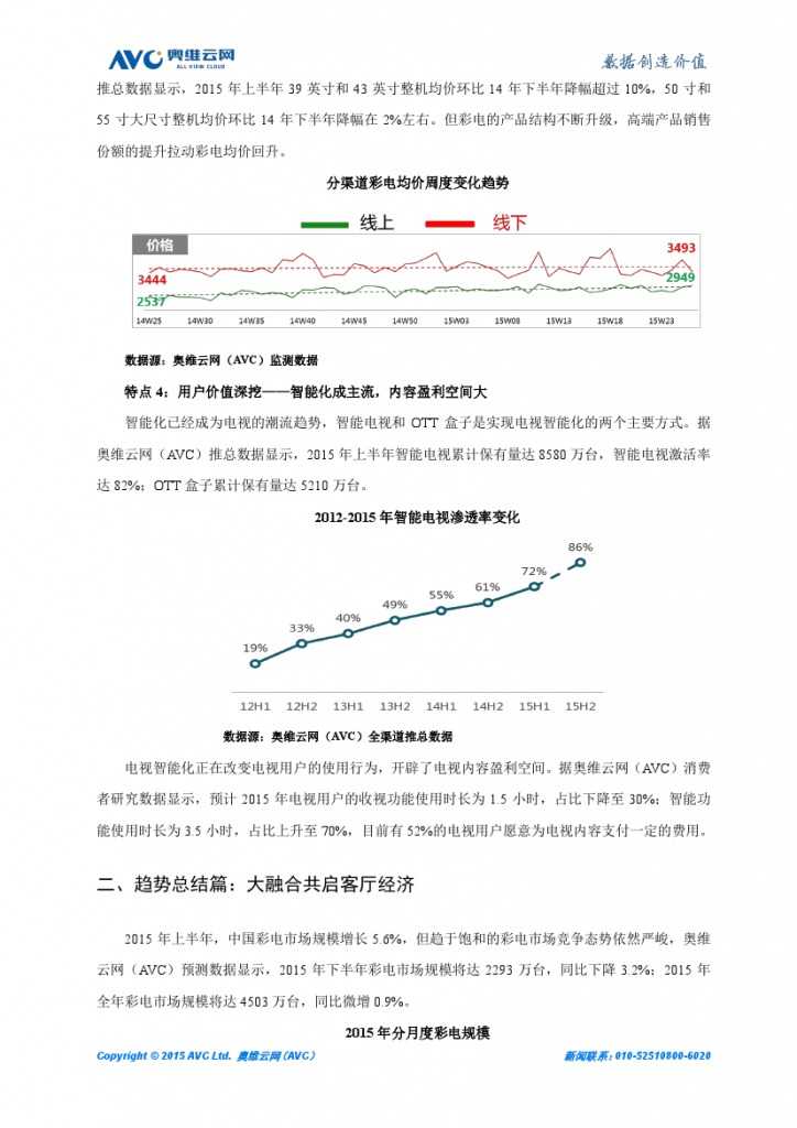 2015 年上半年彩電市場總結_000005