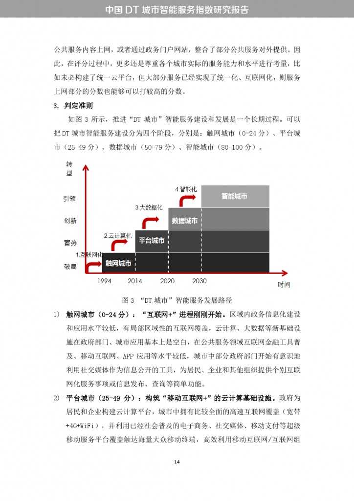 中國DT城市智慧服務指數研究報告_000022