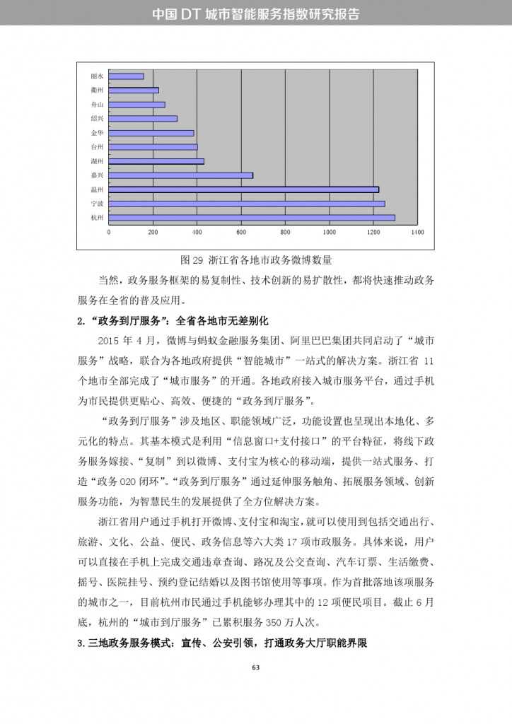 中國DT城市智慧服務指數研究報告_000071