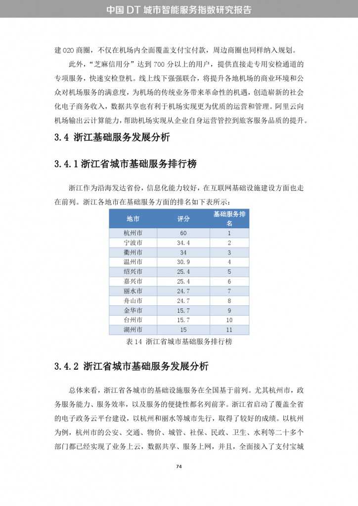 中國DT城市智慧服務指數研究報告_000082