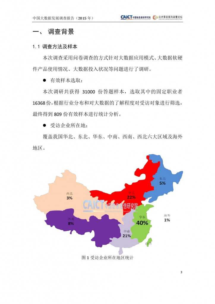 2015年中國大資料發展調查報告_000007