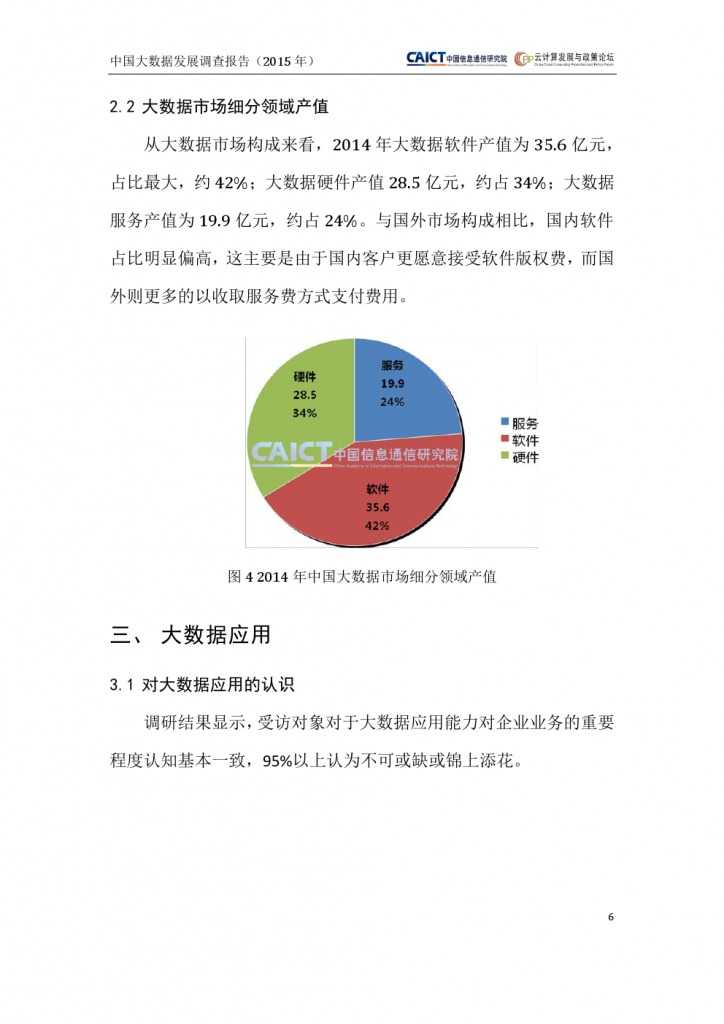 2015年中國大資料發展調查報告_000010