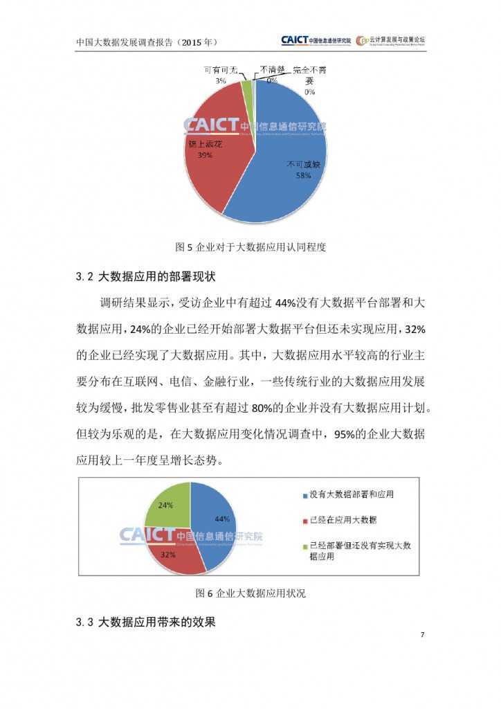 2015年中國大資料發展調查報告_000011