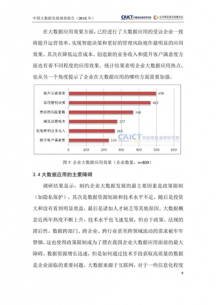 2015年中國大資料發展調查報告_000012