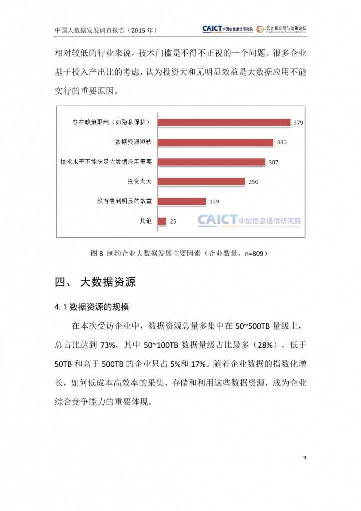 2015年中國大資料發展調查報告_000013