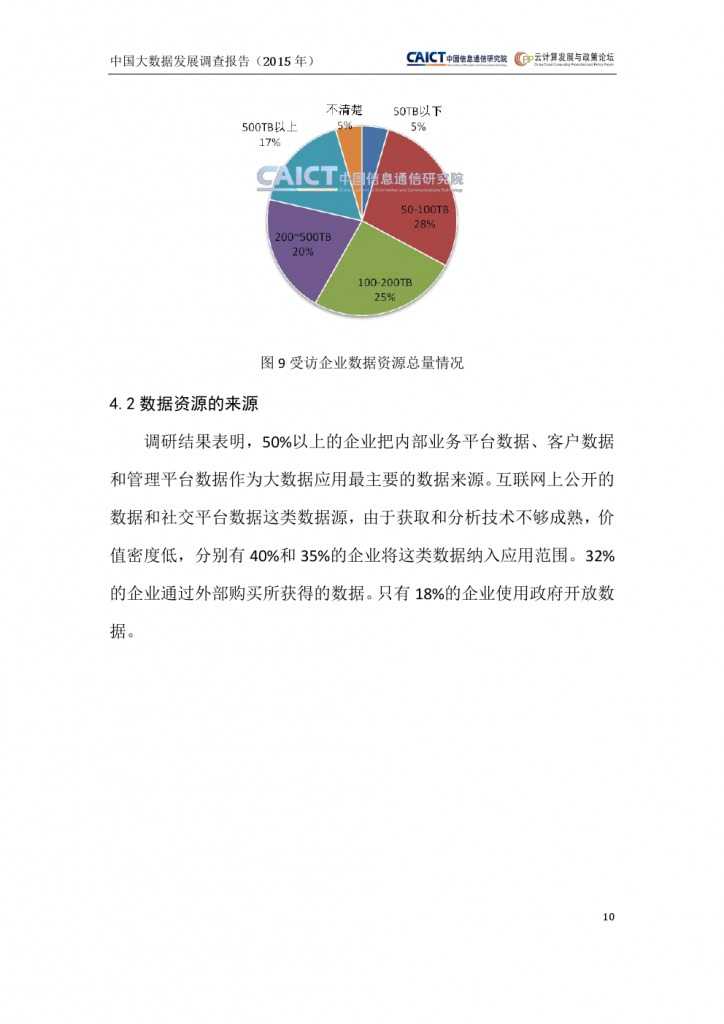 2015年中國大資料發展調查報告_000014