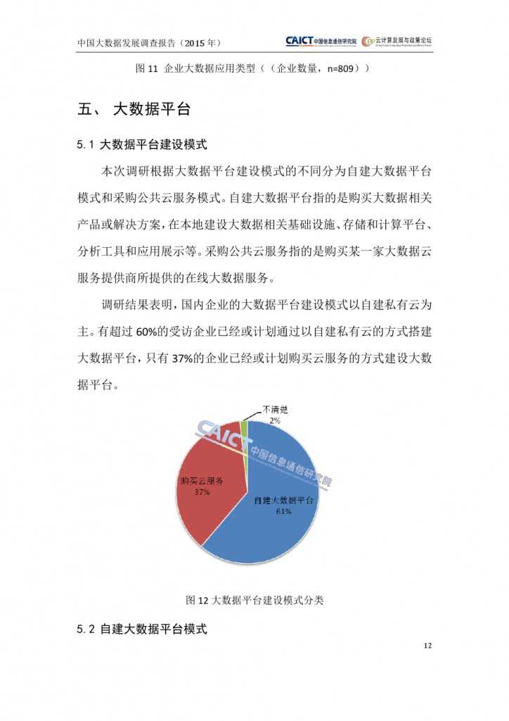 2015年中國大資料發展調查報告_000016