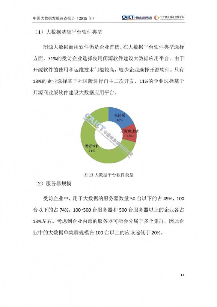 2015年中國大資料發展調查報告_000017