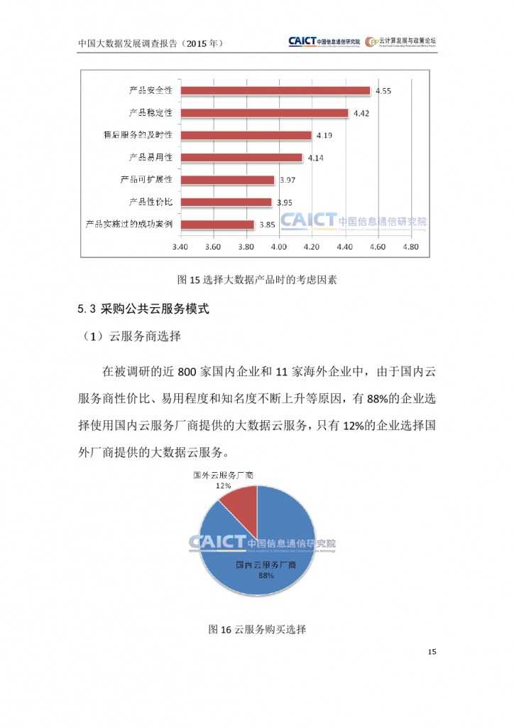 2015年中國大資料發展調查報告_000019