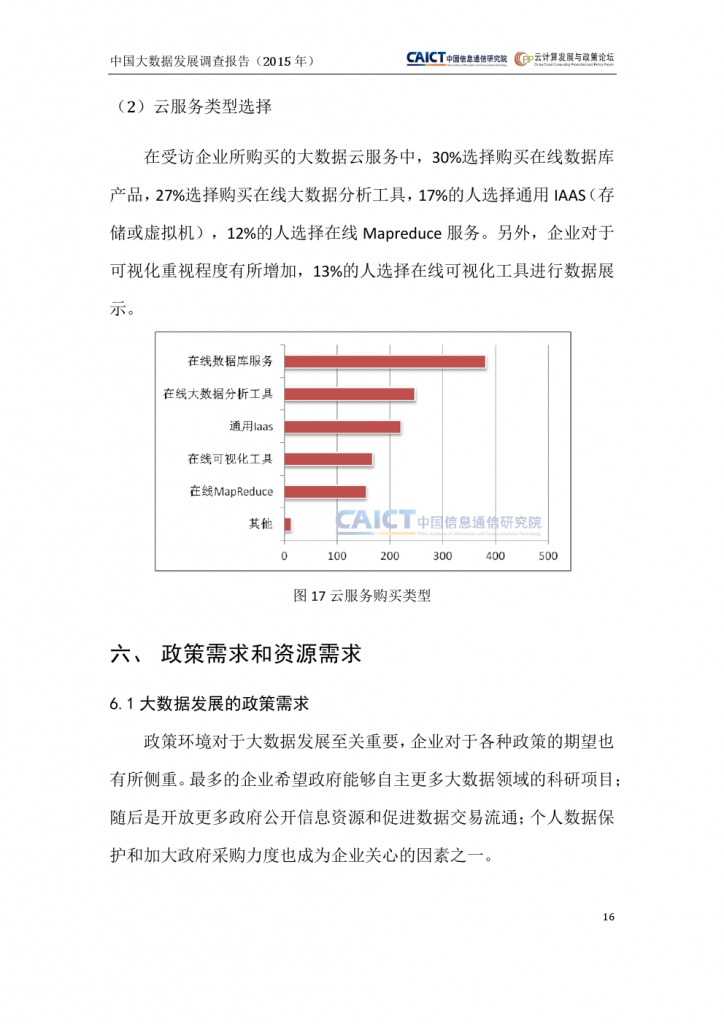 2015年中國大資料發展調查報告_000020