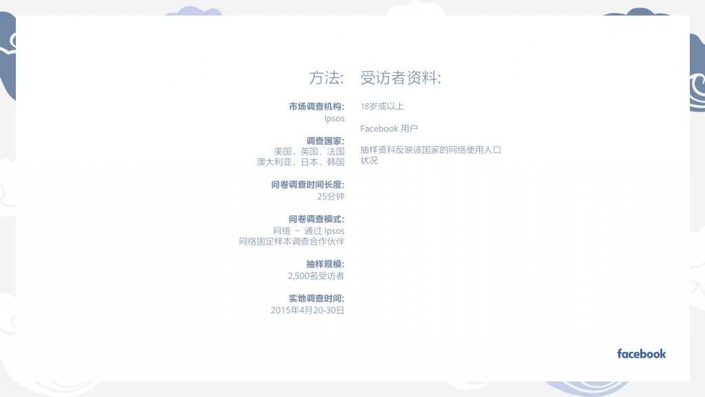 Facebook：中國(guó)入境游白皮書(shū)_000002