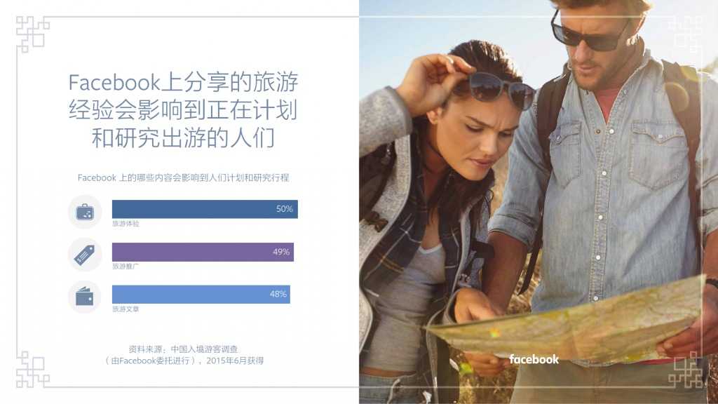 Facebook：中國(guó)入境游白皮書(shū)_000025