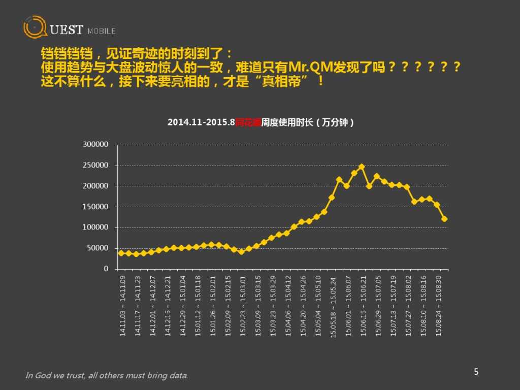 QuestMobile 金融、理財、股票app 8月資料詳解_000005