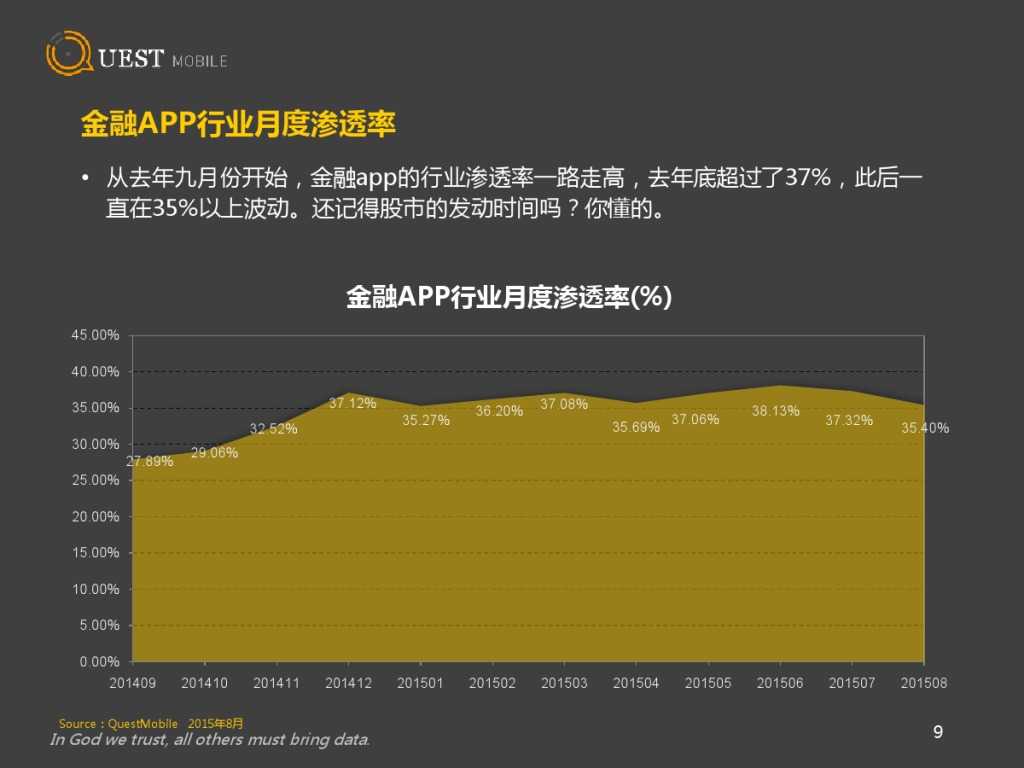 QuestMobile 金融、理財、股票app 8月資料詳解_000009