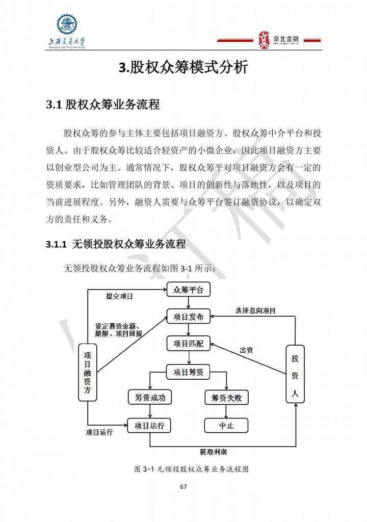 2015年8月中國股權眾籌行業發展報告_000067