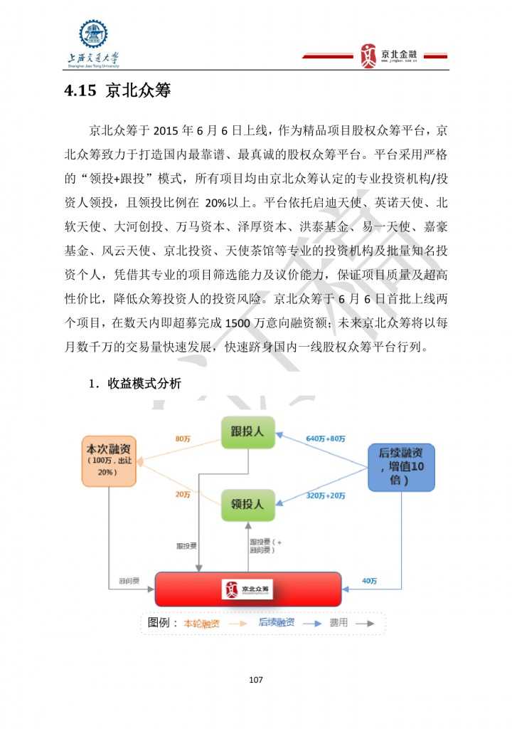 2015年8月中國股權眾籌行業發展報告_000107