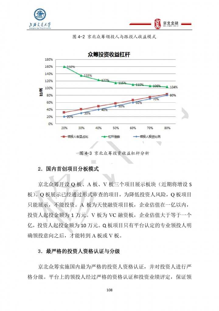 2015年8月中國股權眾籌行業發展報告_000108