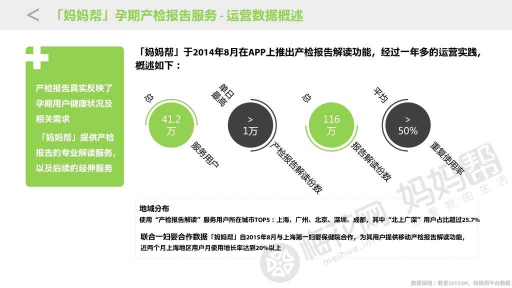 20151026_母婴移动健康大数据与商业价值研究_final_000014