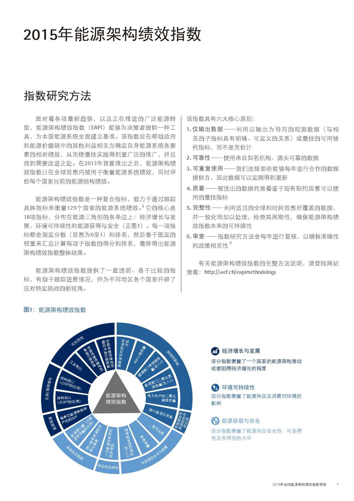 埃森哲：2015年全球能源架構績效指數報告_000007