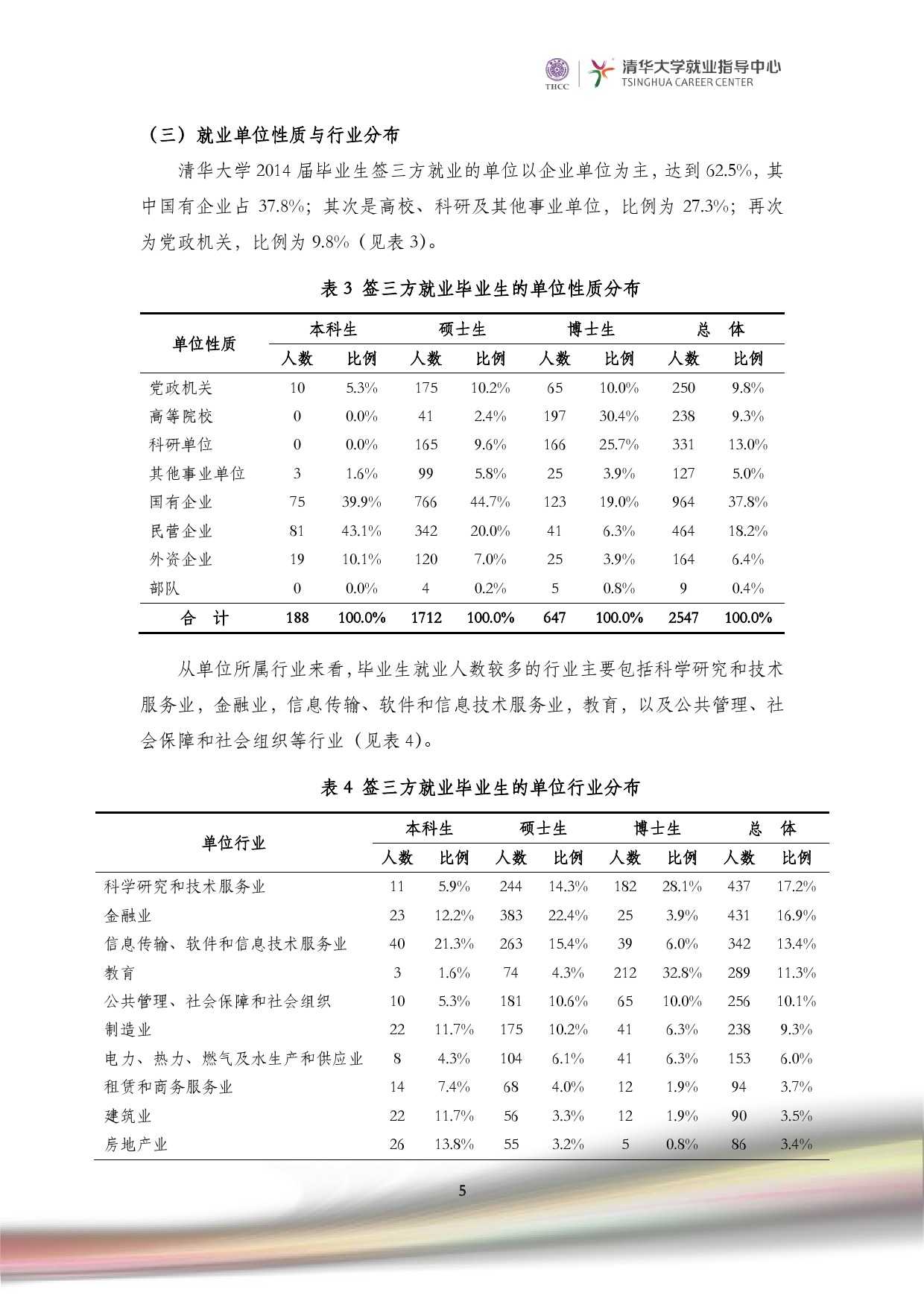 清華大學2014 年畢業生就業質量報告_000007