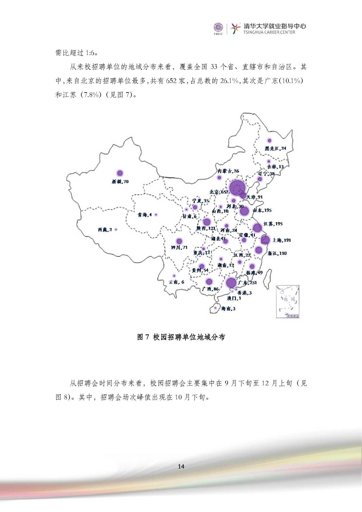 清華大學2014 年畢業生就業質量報告_000016