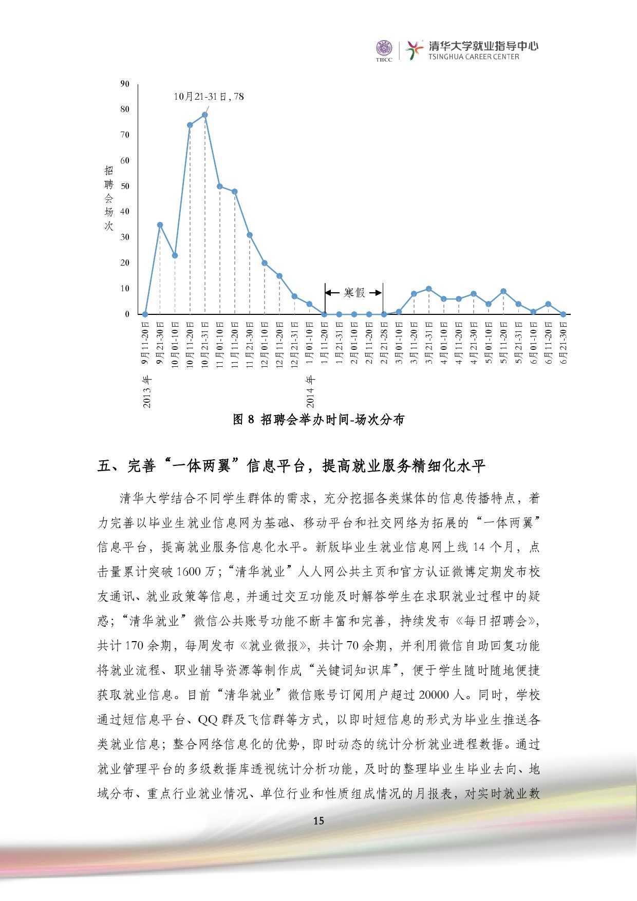 清華大學2014 年畢業生就業質量報告_000017