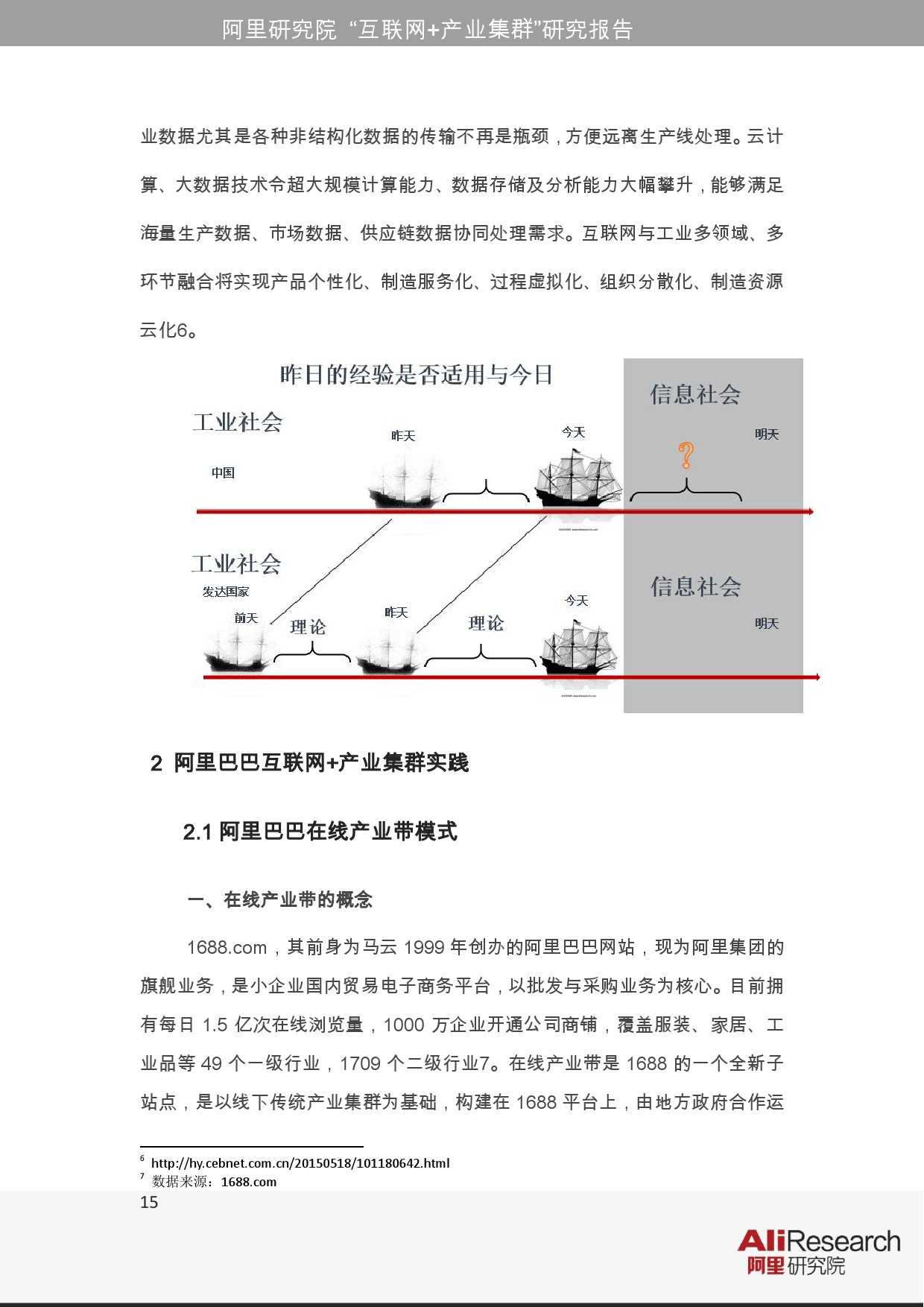 阿里研究院：2015年網際網路+產業叢集研究報告_000015