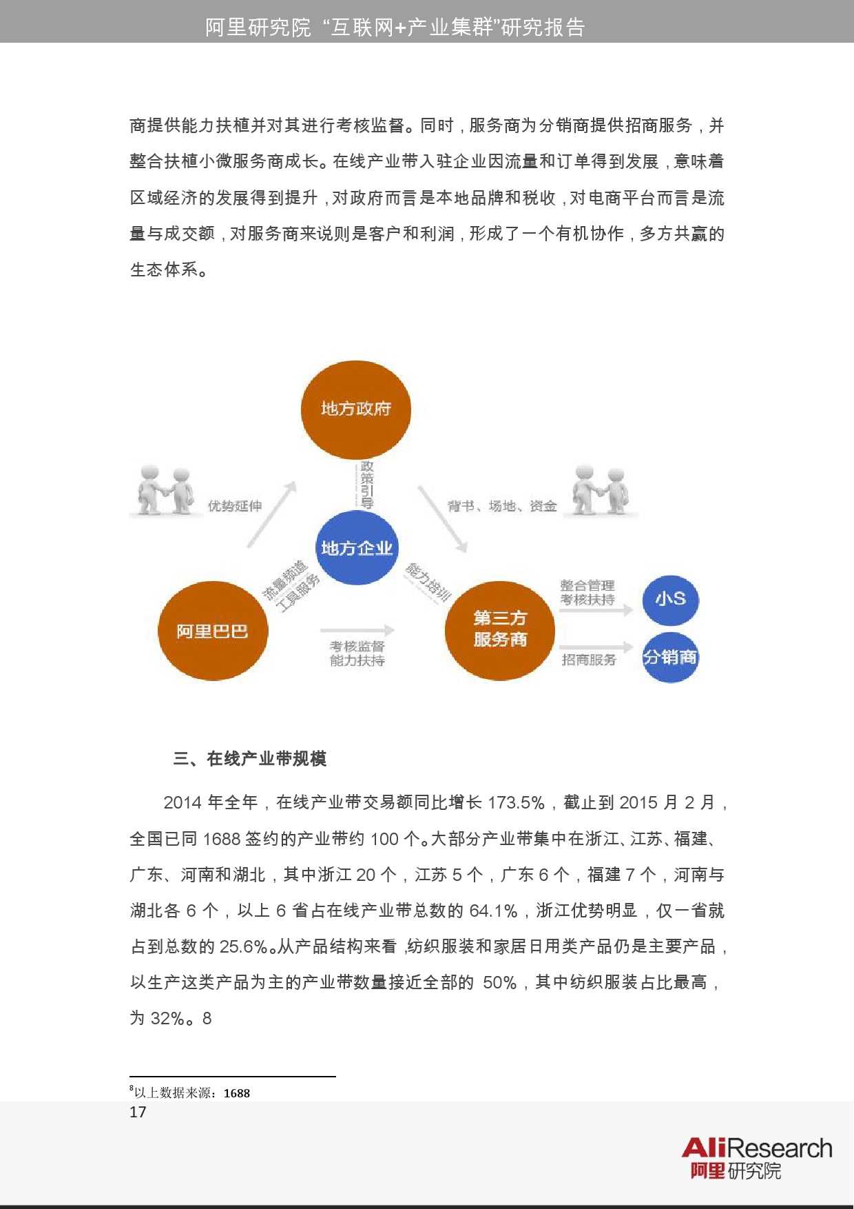 阿里研究院：2015年網際網路+產業叢集研究報告_000017