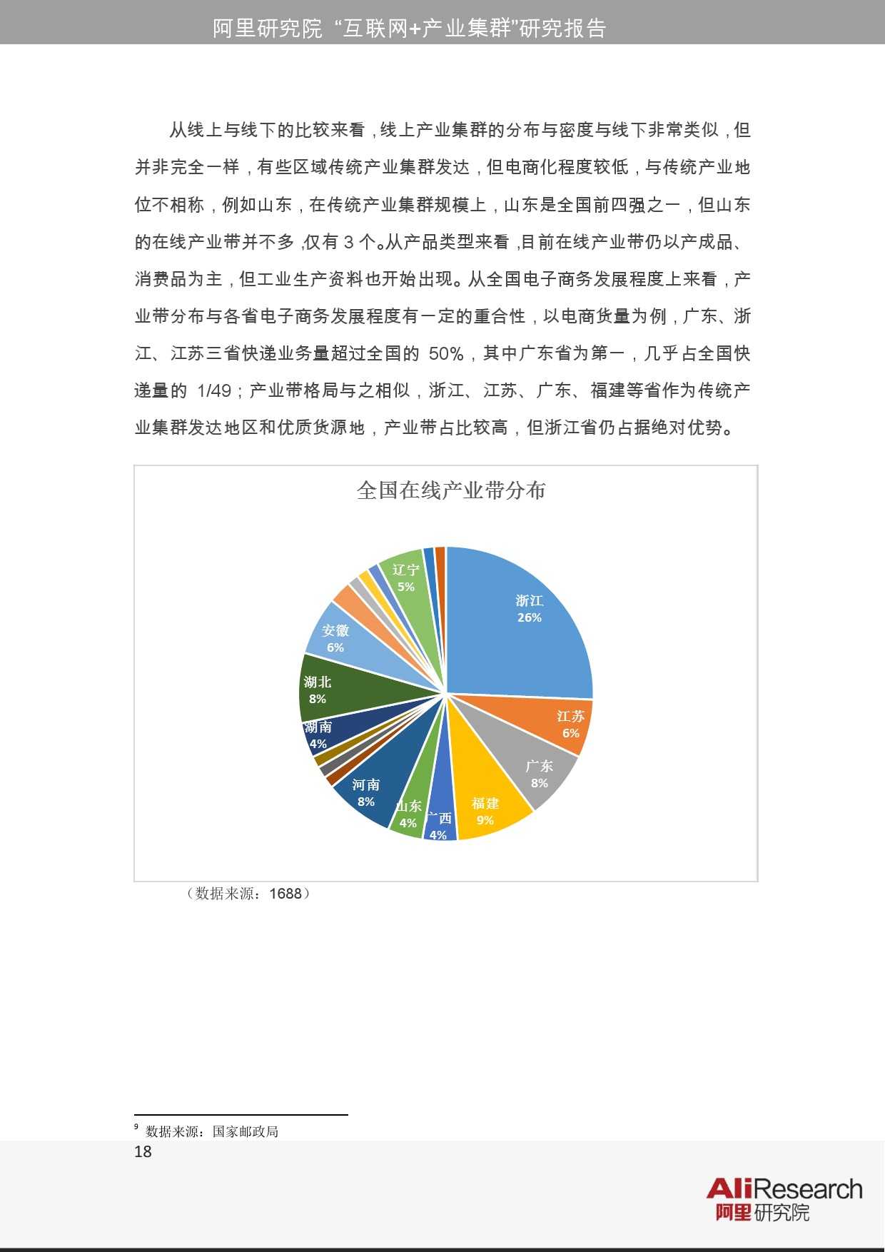 阿里研究院：2015年網際網路+產業叢集研究報告_000018