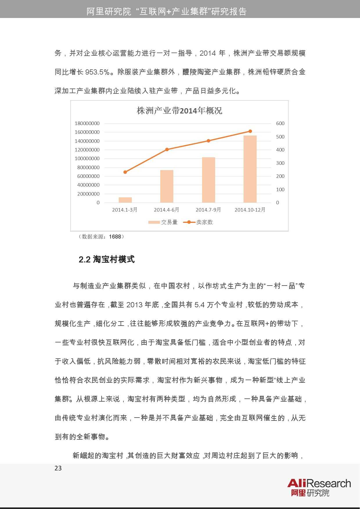 阿里研究院：2015年網際網路+產業叢集研究報告_000023