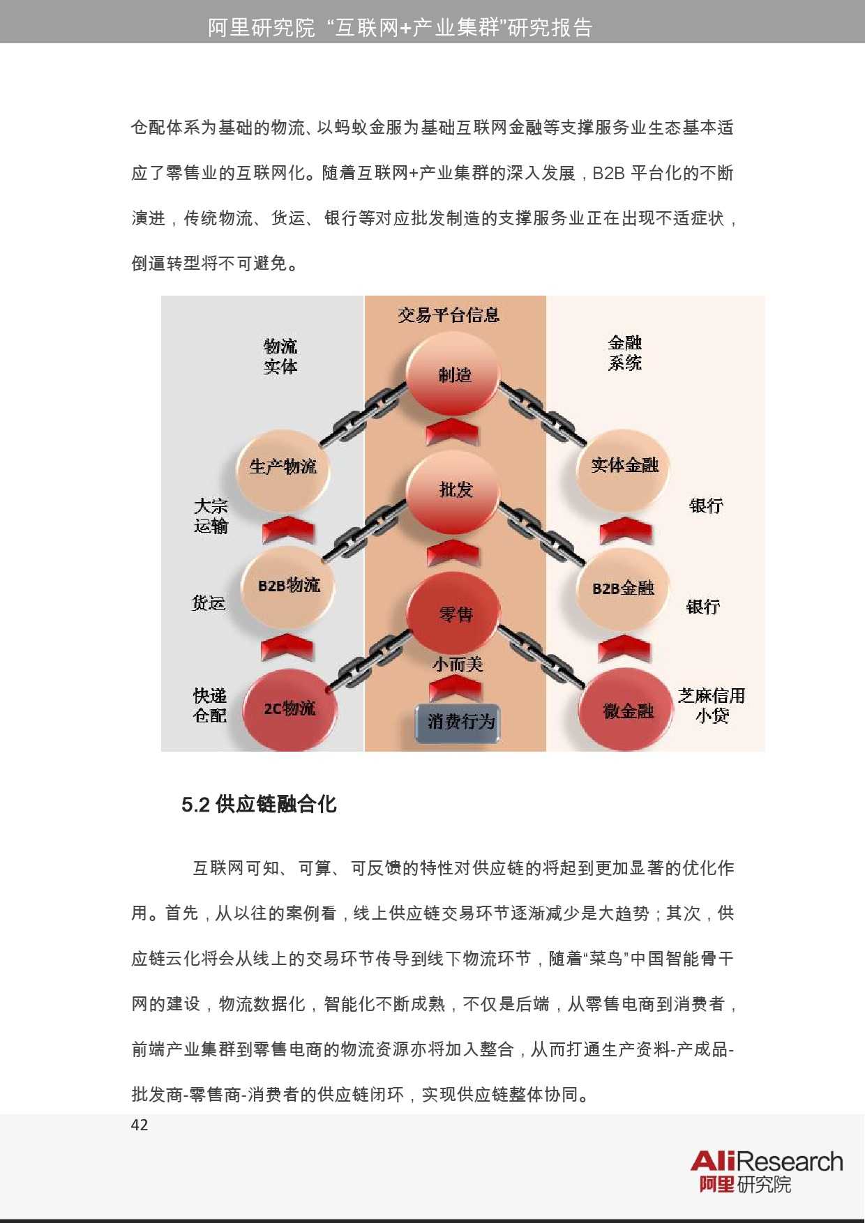 阿里研究院：2015年網際網路+產業叢集研究報告_000042