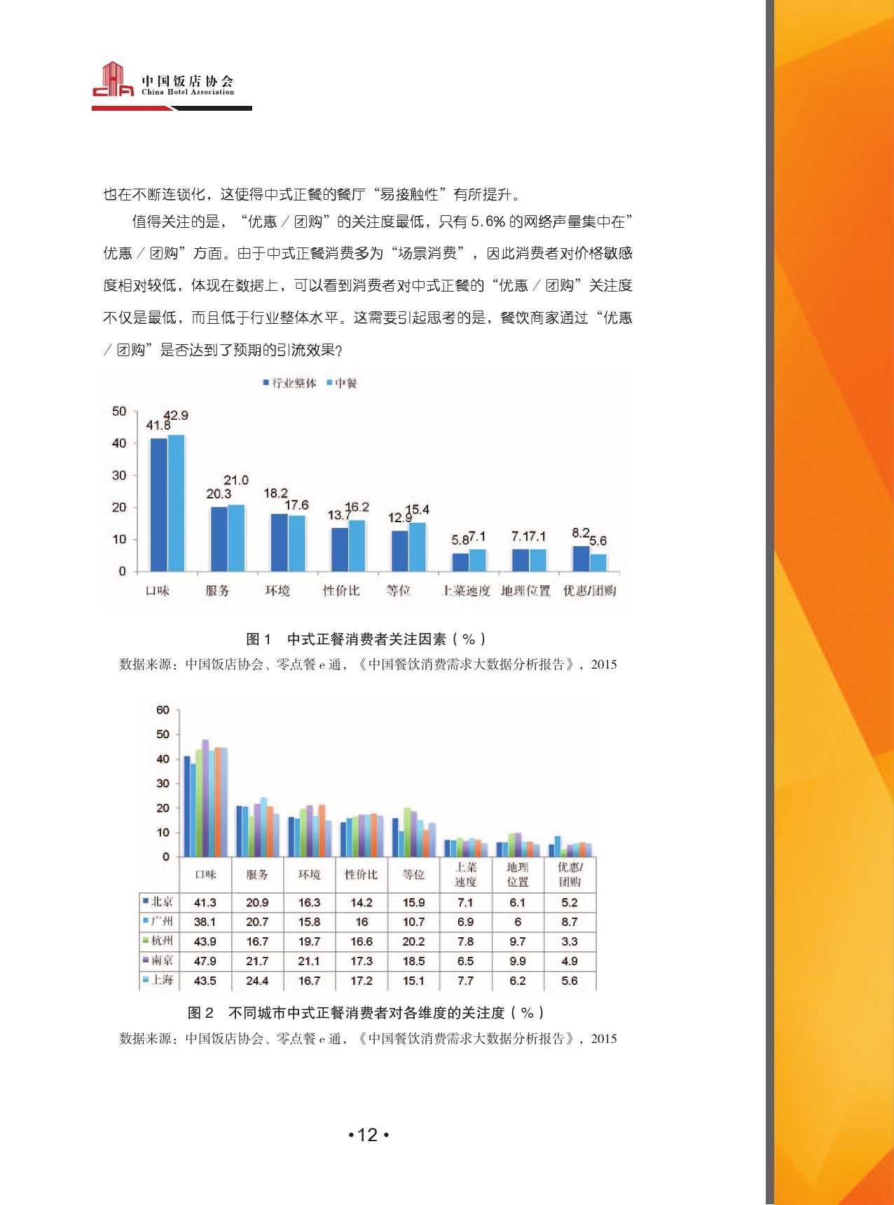 2015中國餐飲消費需求大資料分析報告_000014