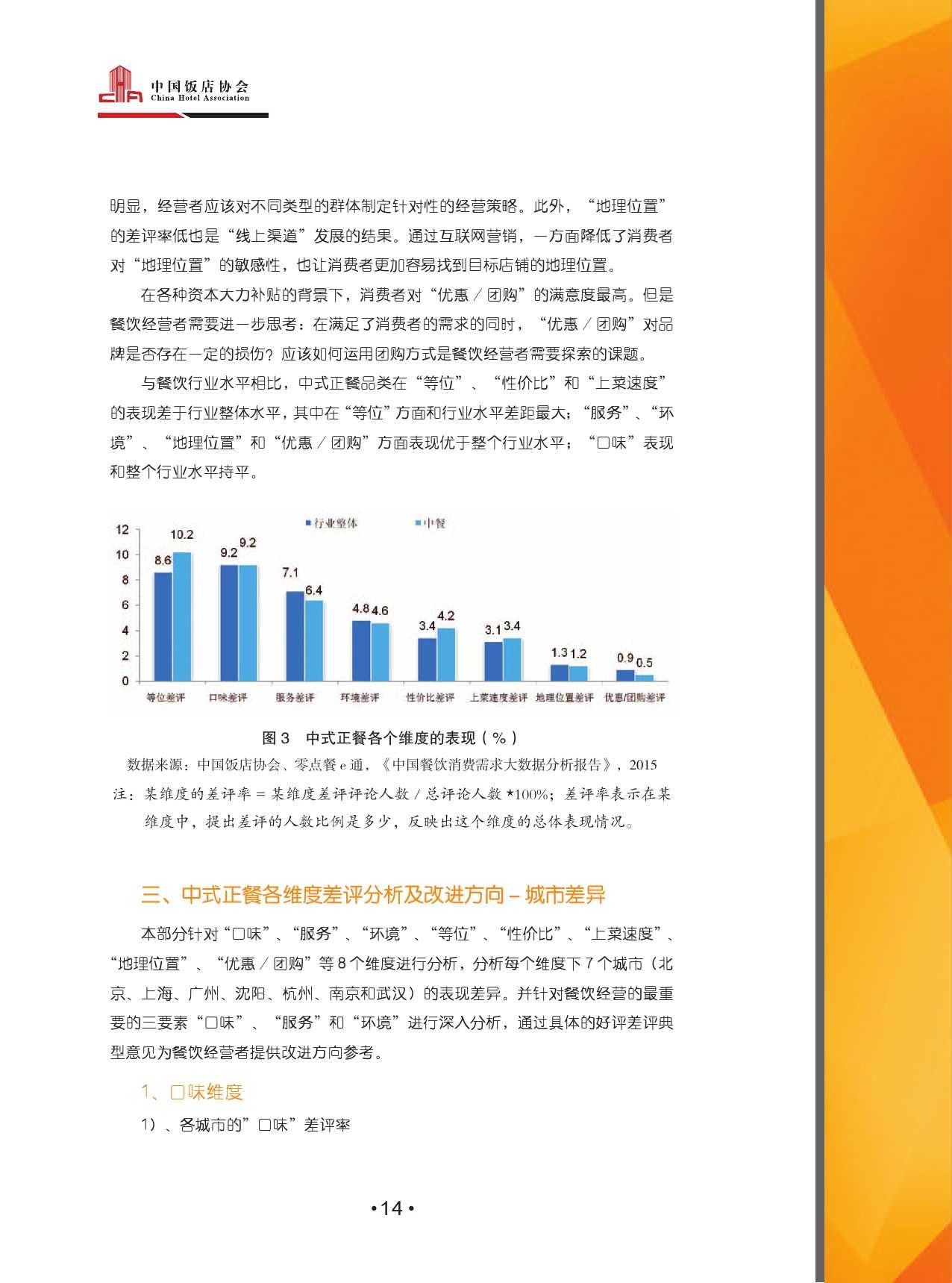 2015中國餐飲消費需求大資料分析報告_000016