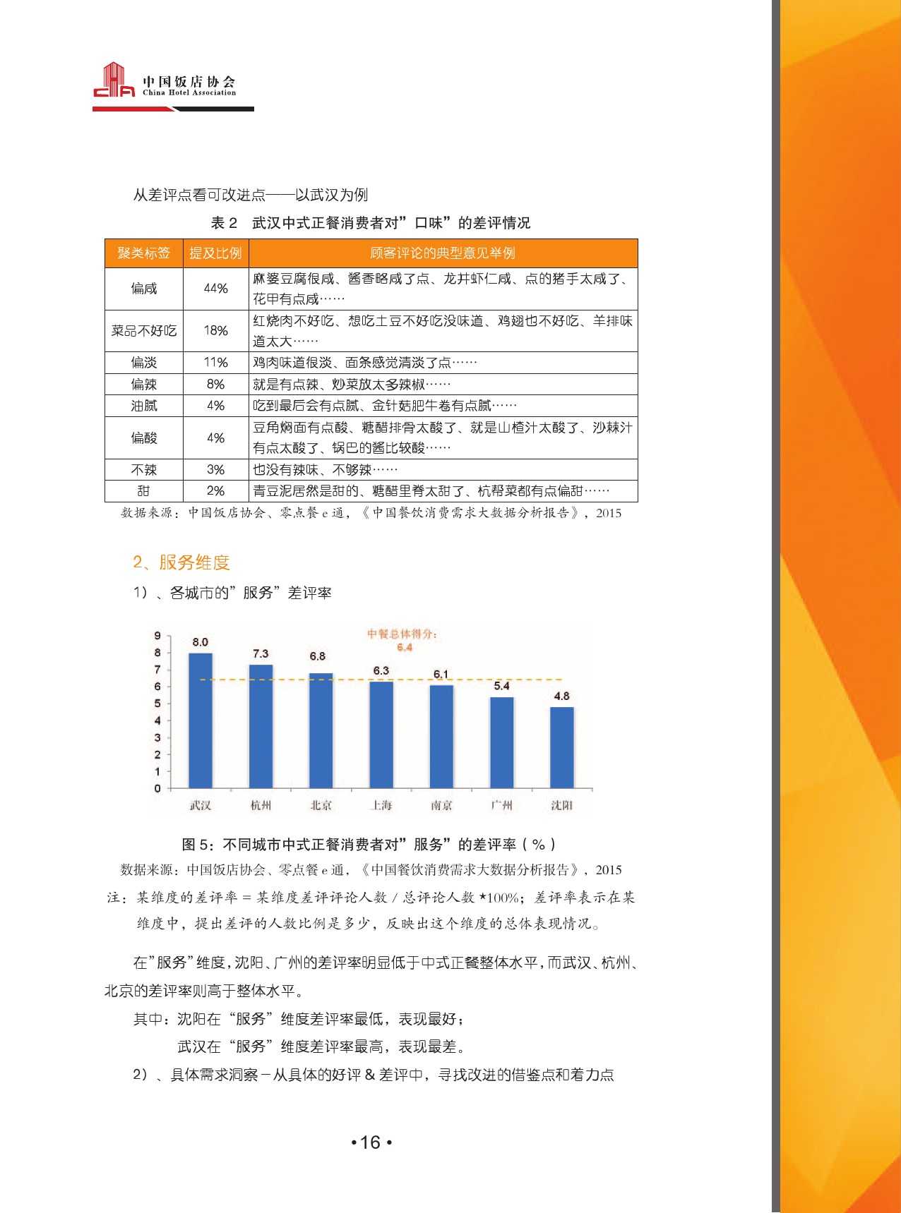 2015中國餐飲消費需求大資料分析報告_000018