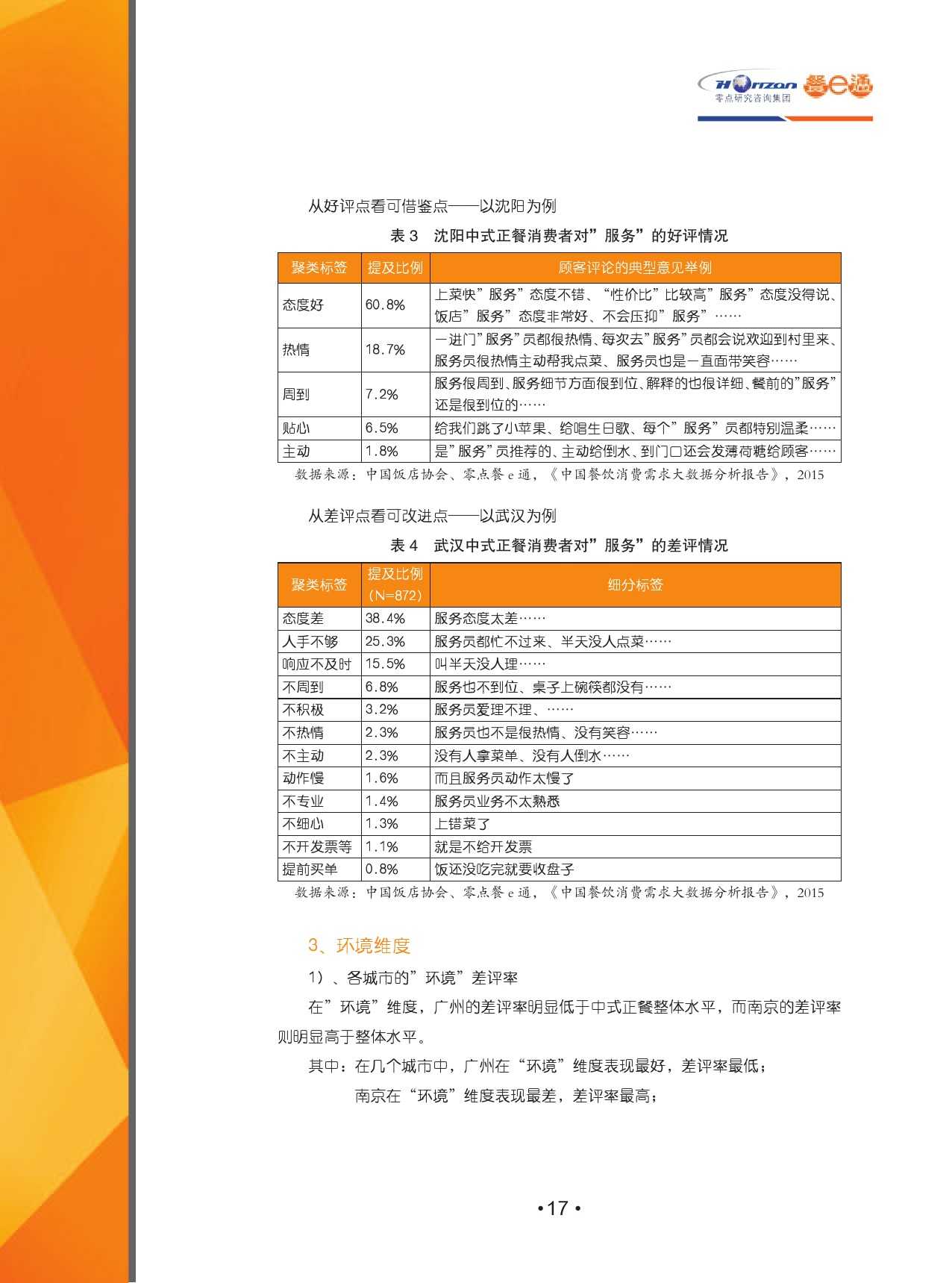 2015中國餐飲消費需求大資料分析報告_000019