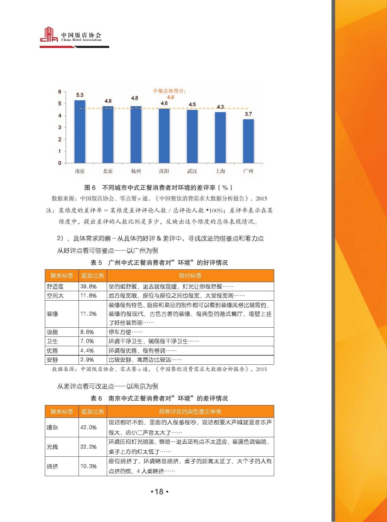 2015中國餐飲消費需求大資料分析報告_000020