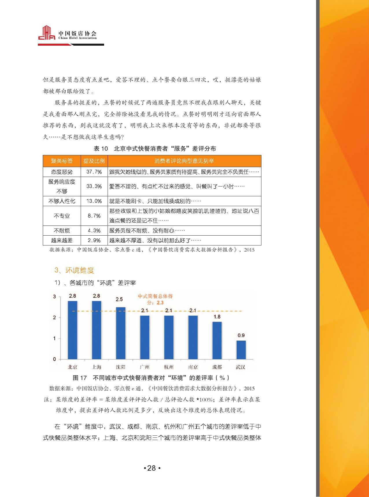 2015中國餐飲消費需求大資料分析報告_000030