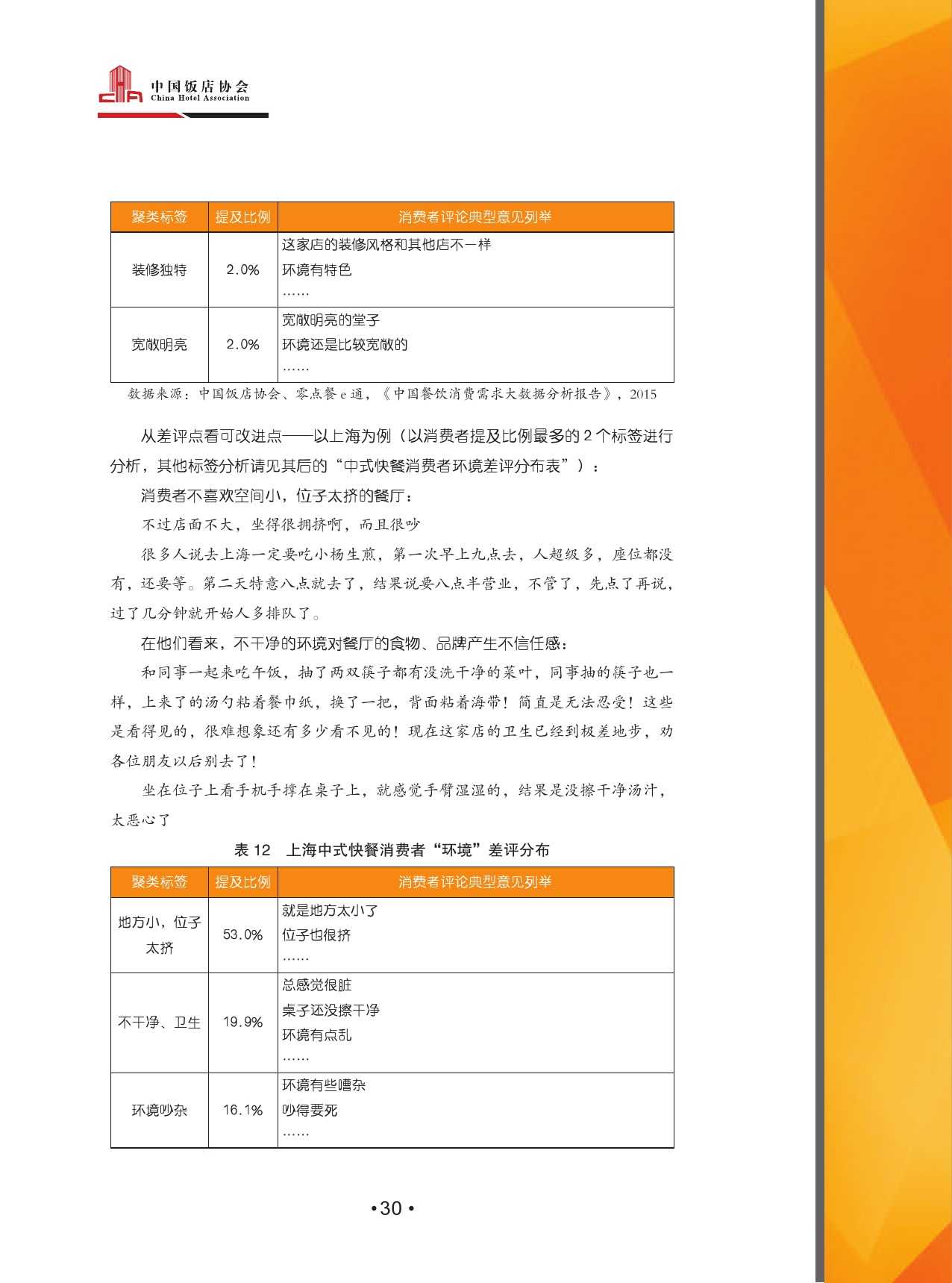 2015中國餐飲消費需求大資料分析報告_000032