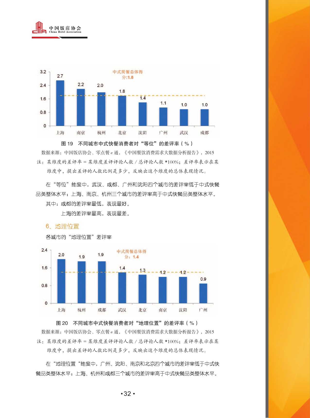 2015中國餐飲消費需求大資料分析報告_000034