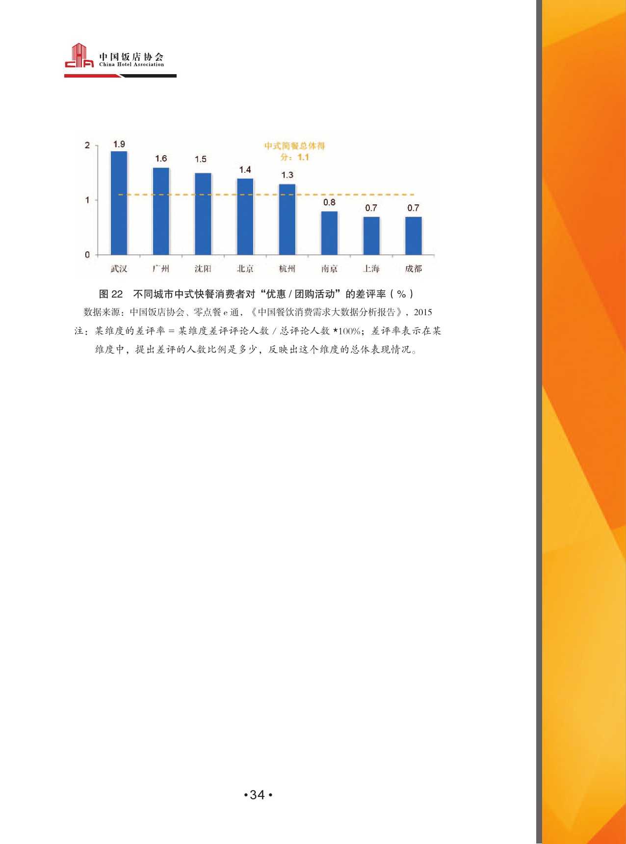 2015中國餐飲消費需求大資料分析報告_000036