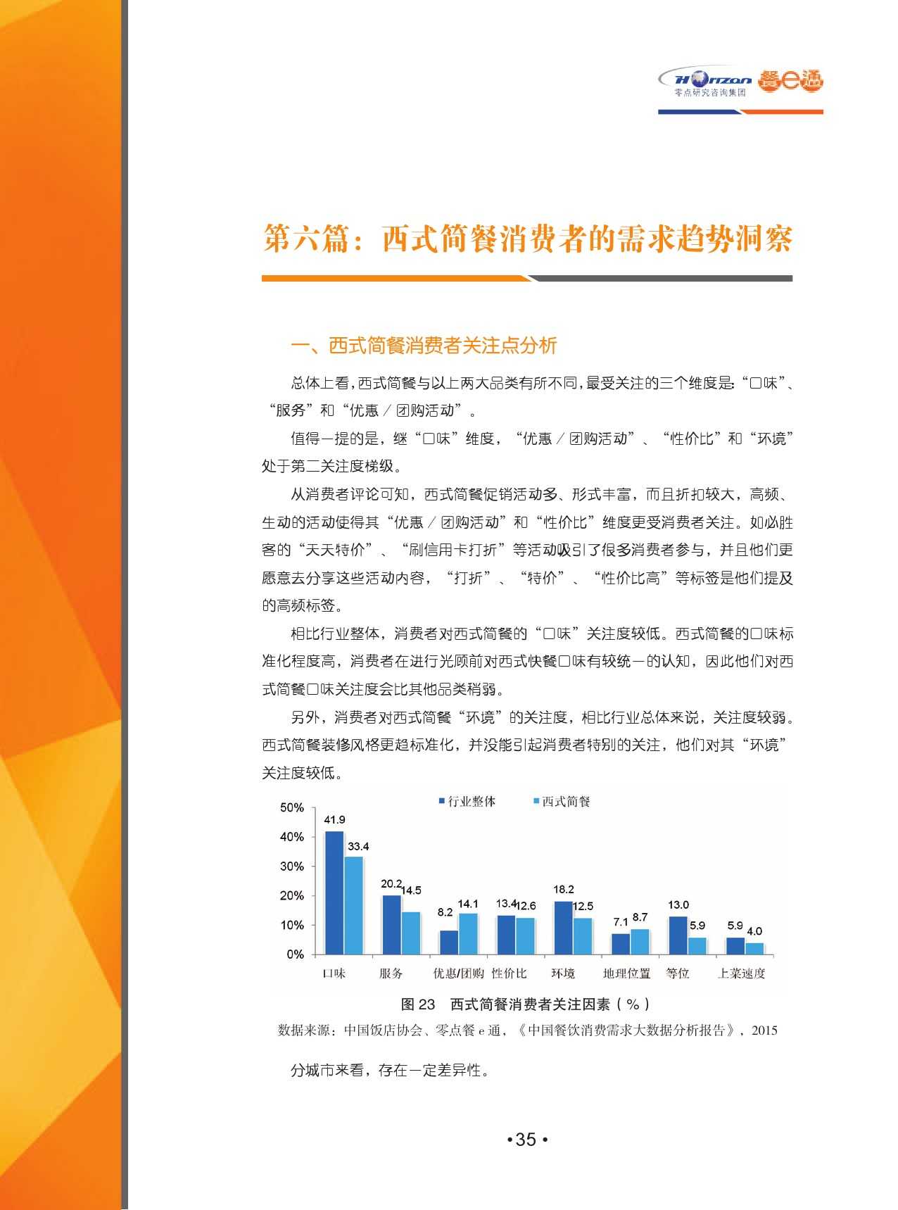 2015中國餐飲消費需求大資料分析報告_000037