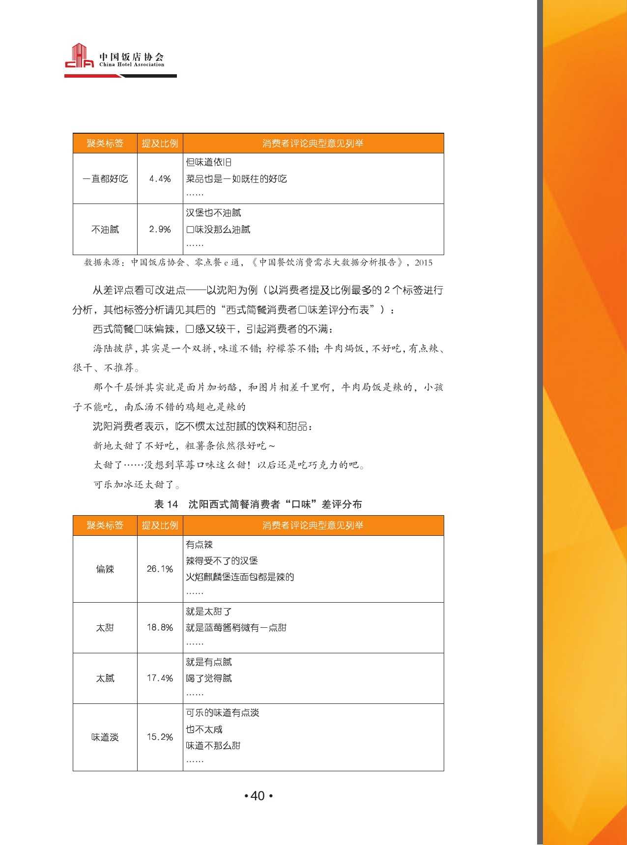 2015中國餐飲消費需求大資料分析報告_000042