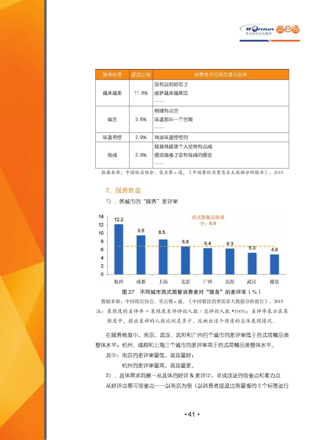 2015中國餐飲消費需求大資料分析報告_000043