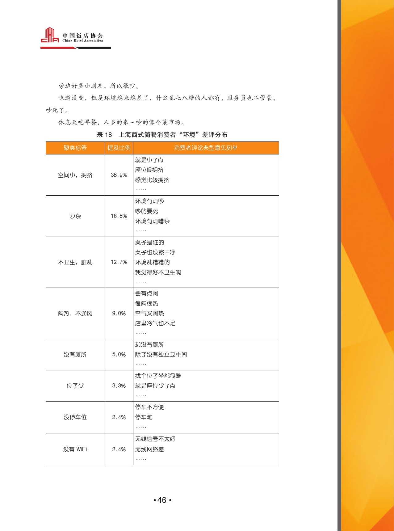 2015中國餐飲消費需求大資料分析報告_000048