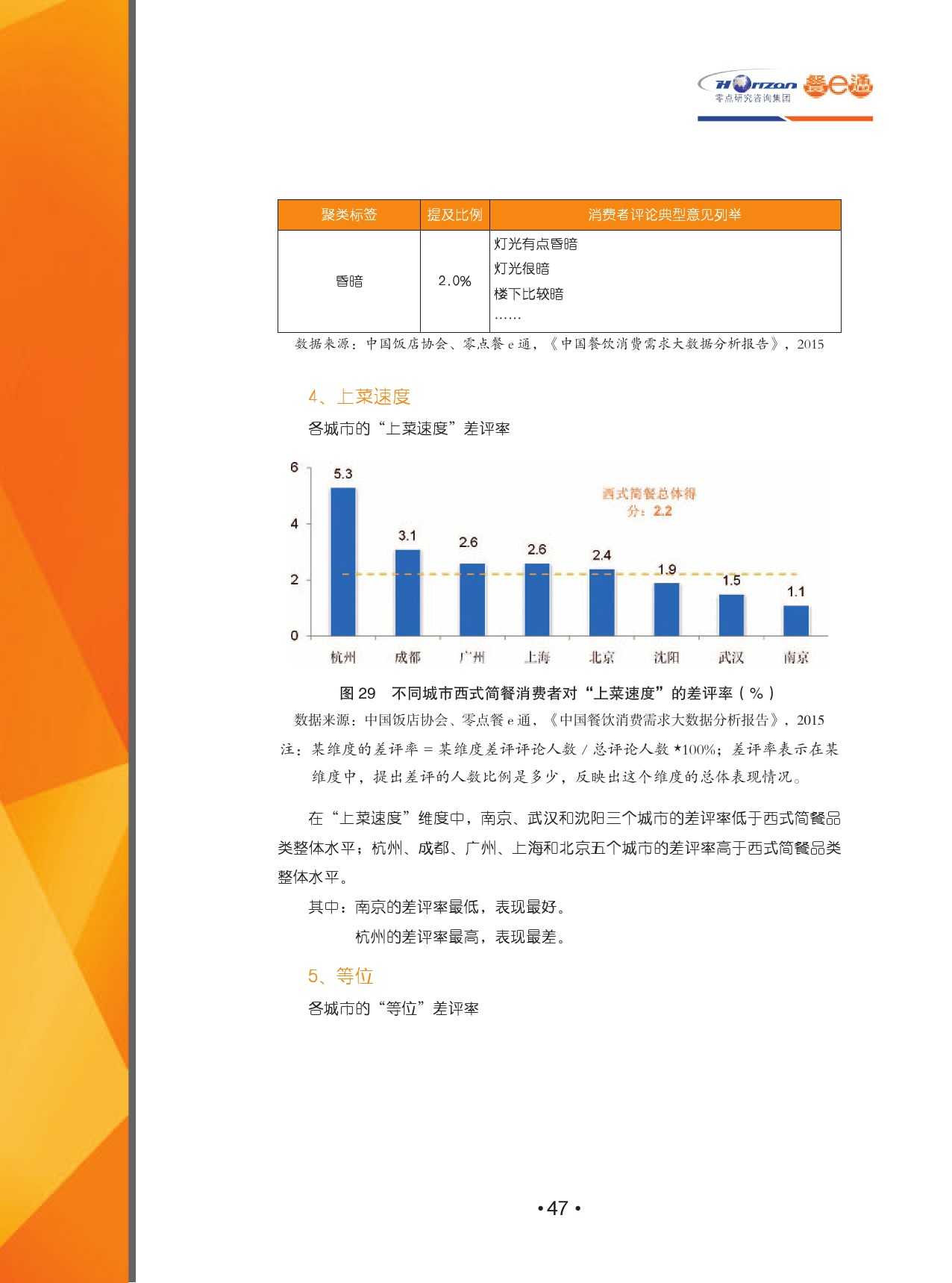 2015中國餐飲消費需求大資料分析報告_000049