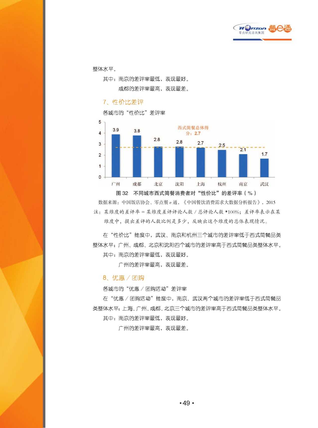 2015中國餐飲消費需求大資料分析報告_000051