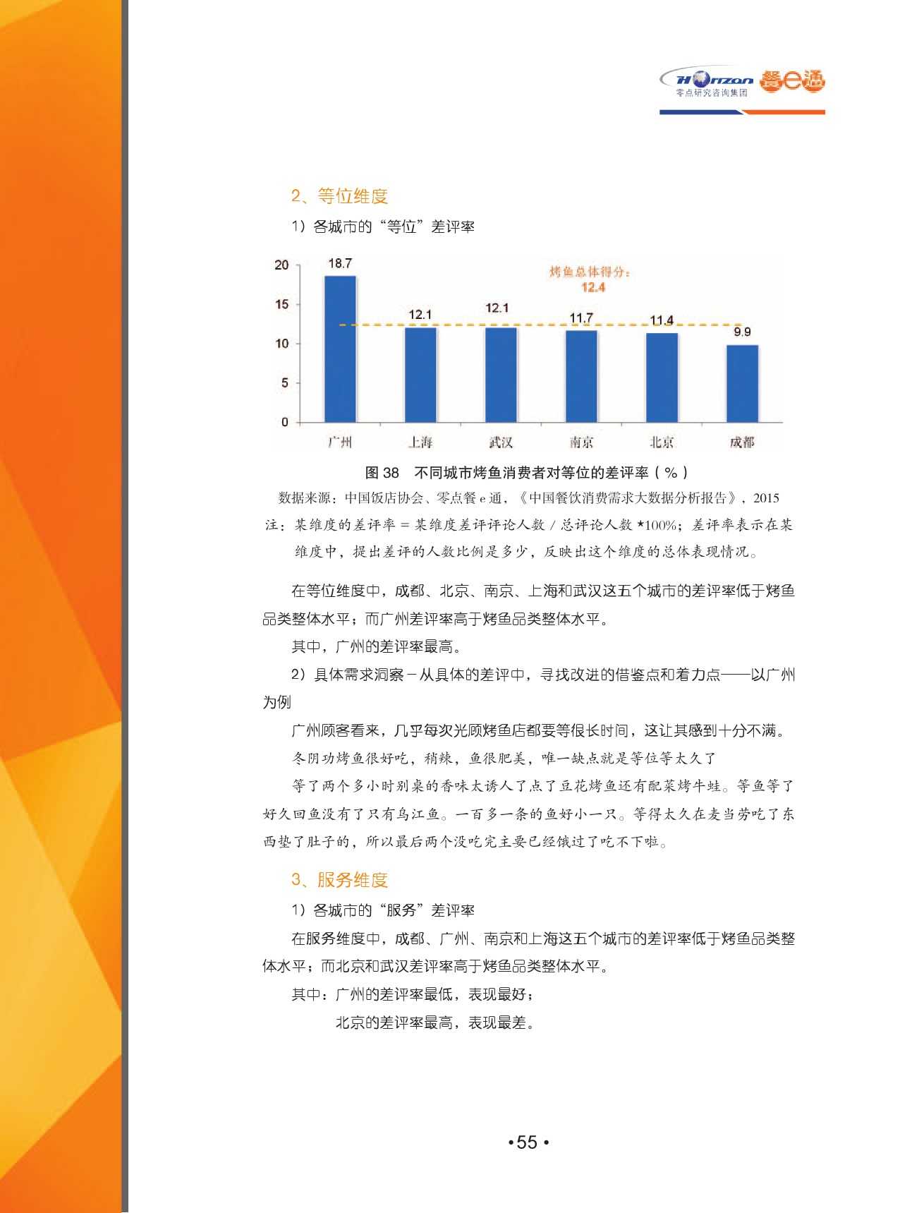 2015中國餐飲消費需求大資料分析報告_000057