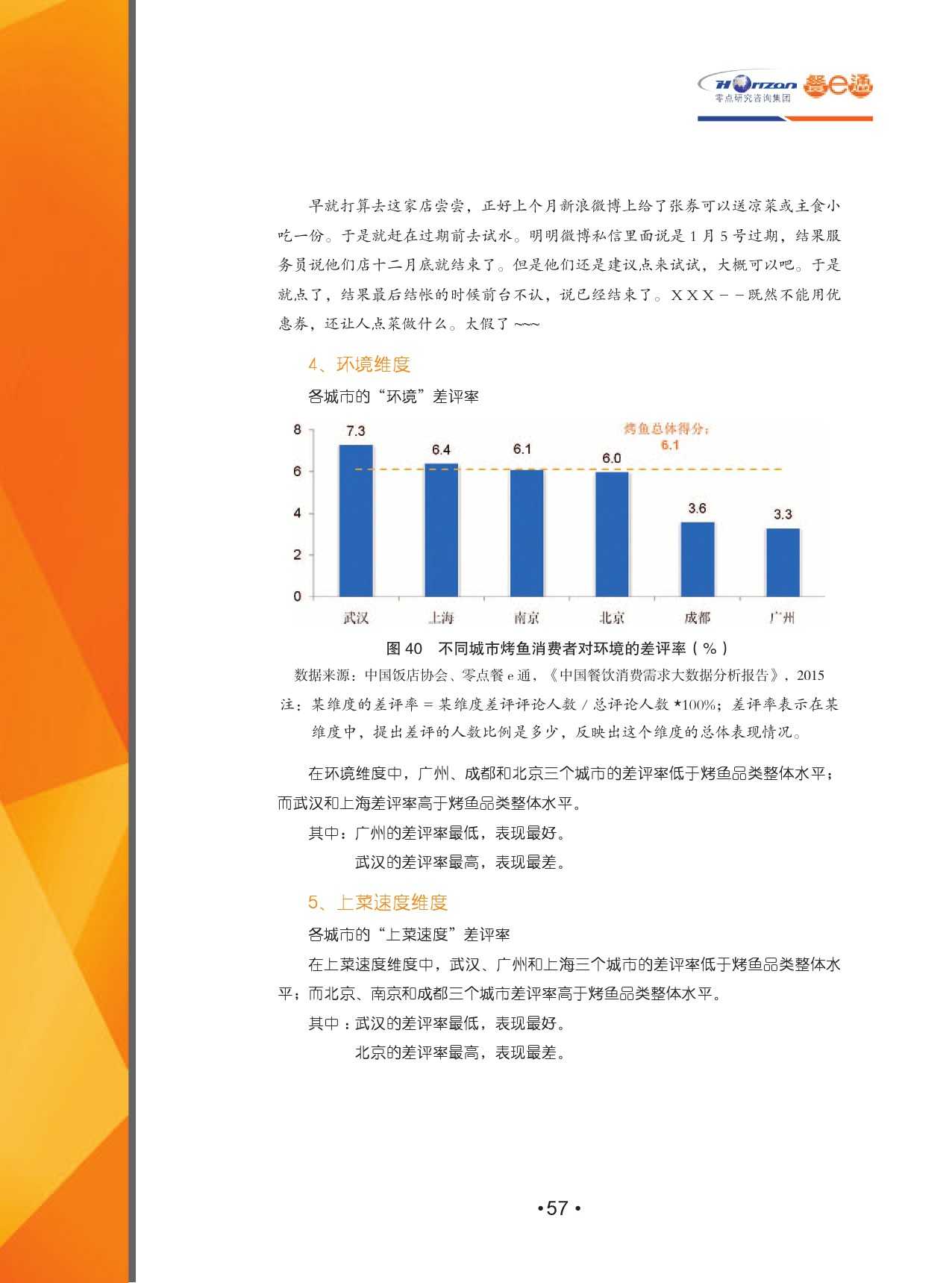 2015中國餐飲消費需求大資料分析報告_000059